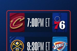 NBA, questa notte in calendario ‘solo’ 76ers-Cavs e Thunder-Nuggets