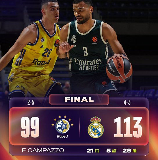 maccabi real madrid