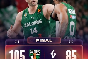 EuroLeague Round 7 | Tutto facile per lo Zalgiris Kaunas: demolito l’ASVEL Villeurbanne