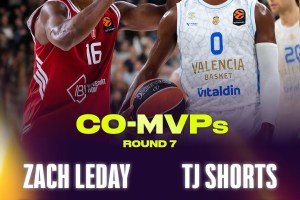 Eurolega, Zach LeDay e TJ Shorts nominati co-MVP del 7° round