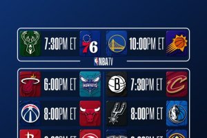 NBA, 8 partite in calendario