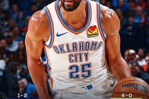 Oklahoma City supera Phoenix, Booker si ferma a tre punti