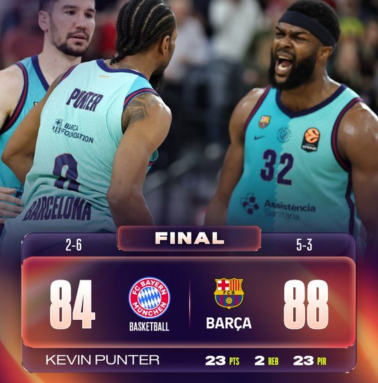 barcellona euroleague