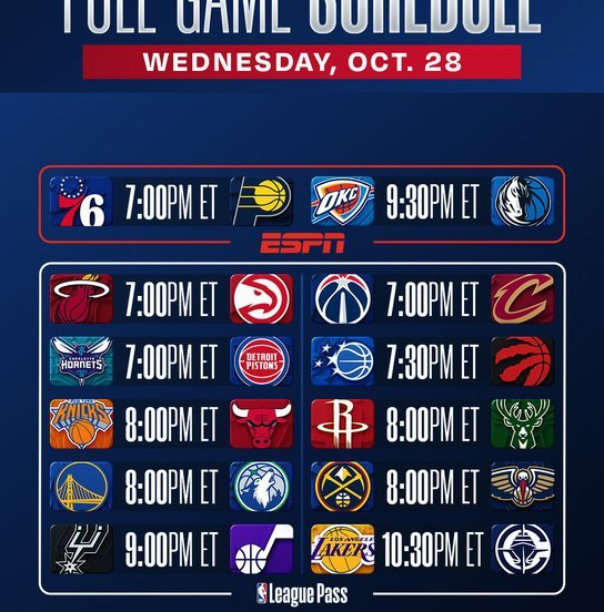 programma NBA