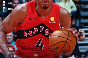 Toronto travolge Orlando: Barnes e Barrett dominano senza Kawhi