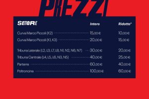 CMT Orange Tools Pesaro-Juvi Cremona, le info sui biglietti