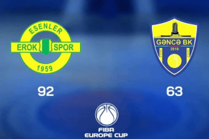 Gence BC, cinque giocatori feriti in un incidente in ascensore: «FIBA ha ignorato la nostra richiesta»