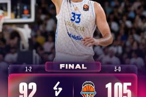 Terza vittoria per il Valencia che batte l’Asvel in rimonta