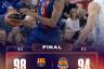 Il Valencia cade al Palau Blaugrana. Terza sconfitta stagionale per i taronja contro i catalani