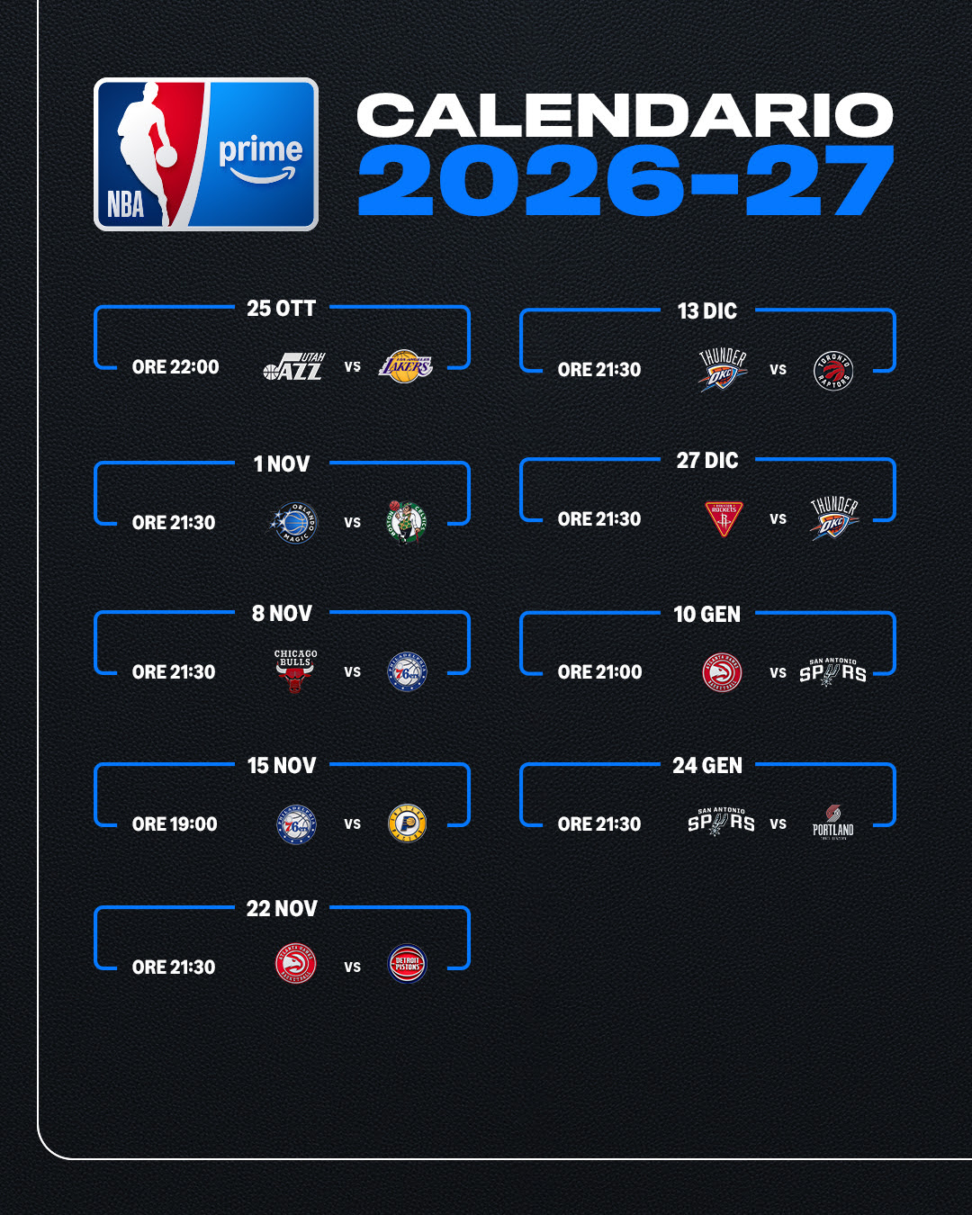 Photo: sportando.basketball Prime Video: 26 prime-time NBA games for Italy in 2026-27, per digital-news.it